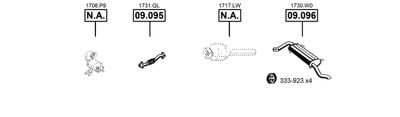 ASMET CI091546