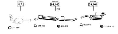 ASMET CI091725