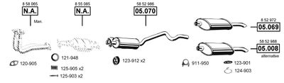 ASMET OP050560 ASMET OP050560