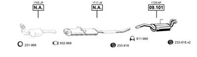 ASMET CI091715