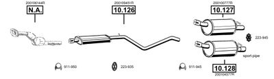 ASMET DA100110
