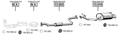 ASMET HO130200