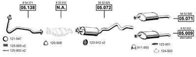 ASMET OP050910 ASMET OP050910