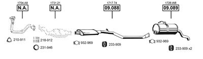 ASMET CI090200
