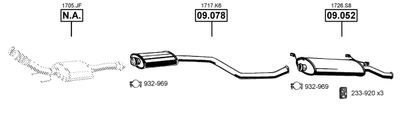 ASMET CI092505