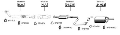 ASMET DE240605