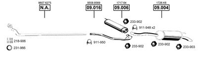 ASMET CI090410