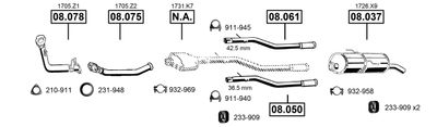 ASMET PE081500