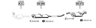 ASMET CI091710