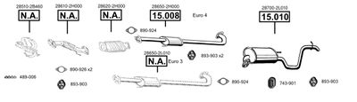 ASMET HY150900