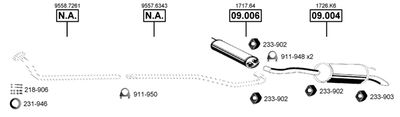 ASMET CI090395