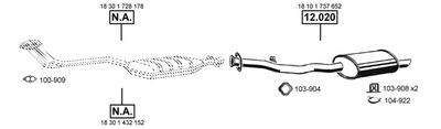ASMET BM120320