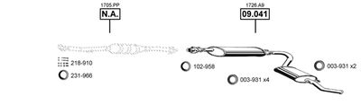 ASMET PE080120
