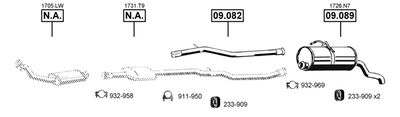 ASMET CI090290