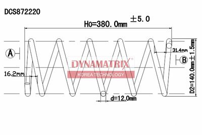 DYNAMATRIX DCS872220