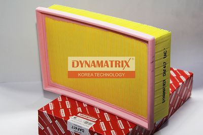 DYNAMATRIX DAF417