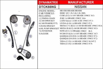 DYNAMATRIX DTCK66NG