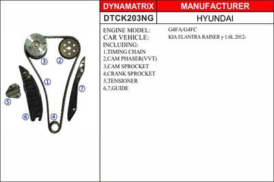 DYNAMATRIX DTCK203NG