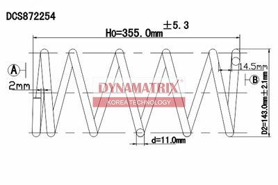 DYNAMATRIX DCS872254