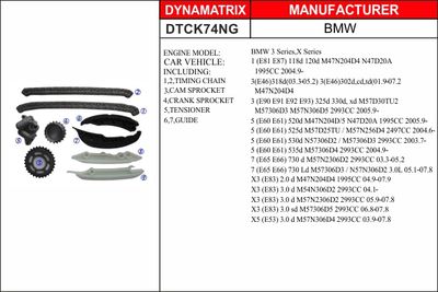 DYNAMATRIX DTCK74NG