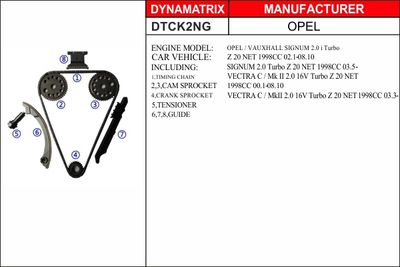 DYNAMATRIX DTCK2NG