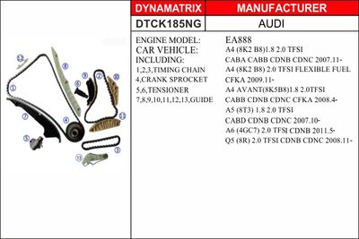 DYNAMATRIX DTCK185NG