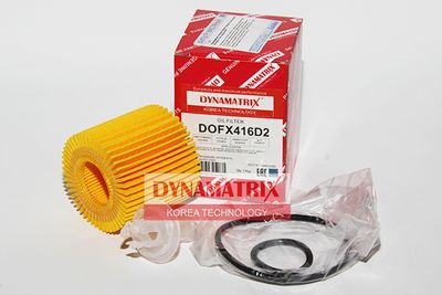 DYNAMATRIX DOFX416D2