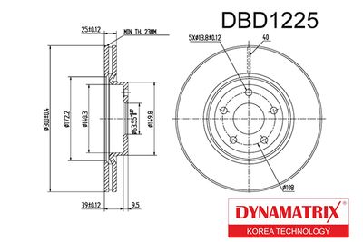 DYNAMATRIX DBD1225