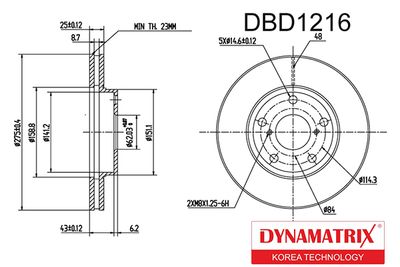 DYNAMATRIX DBD1216