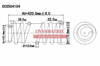 DYNAMATRIX DCS504104