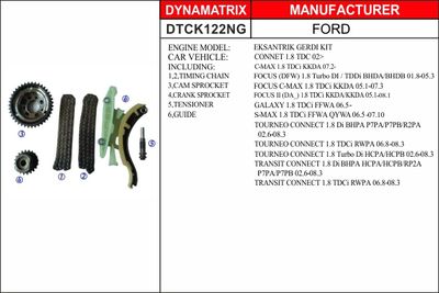 DYNAMATRIX DTCK122NG