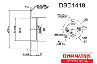 DYNAMATRIX DBD1419