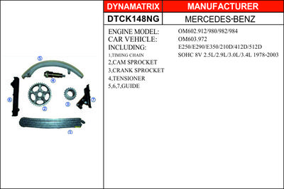 DYNAMATRIX DTCK148NG