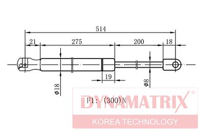 DYNAMATRIX DGS291919