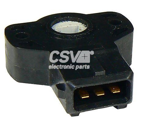 CSV electronic parts CPM9137