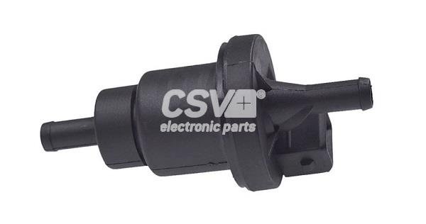 CSV electronic parts CRV8283