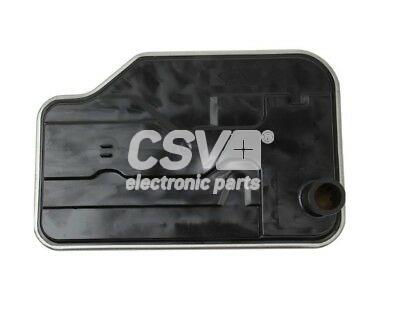 CSV electronic parts CKF5033