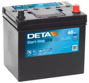 DETA DL605