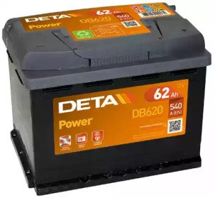 DETA DB620