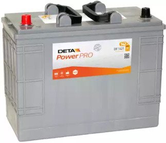 DETA DF1421