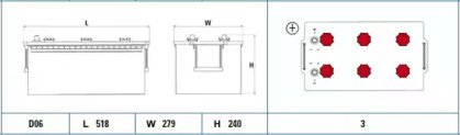 DETA DX2253