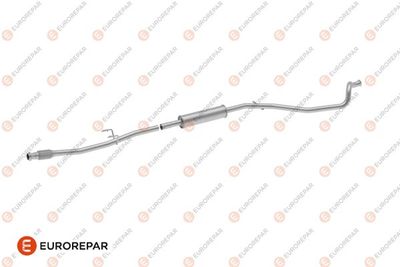 EUROREPAR 1609219480
