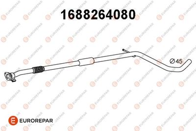 EUROREPAR 1688264080