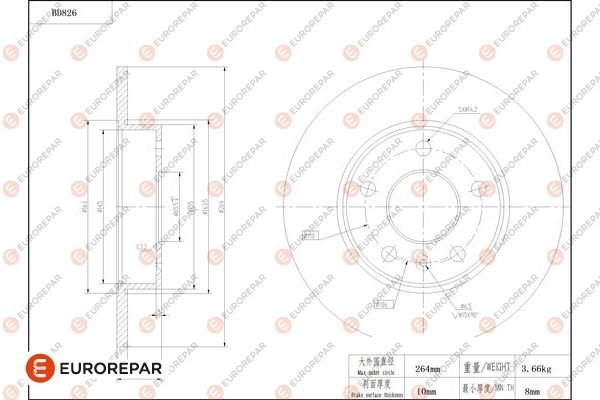 EUROREPAR 1684326880