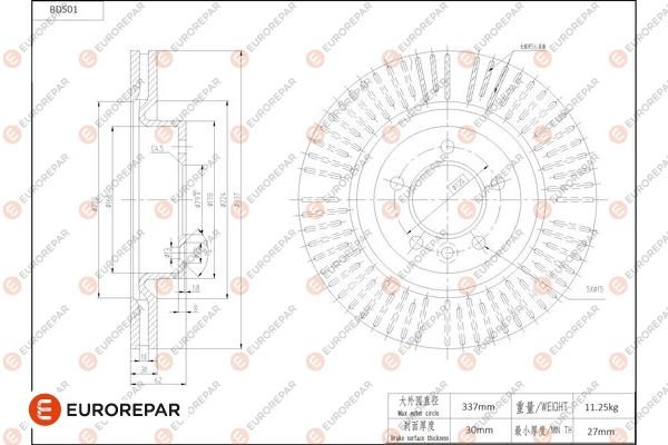 EUROREPAR 1684294380