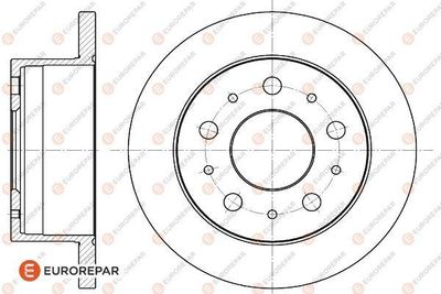 EUROREPAR 1618863480