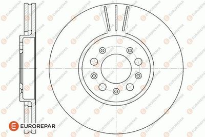 EUROREPAR 1618882980