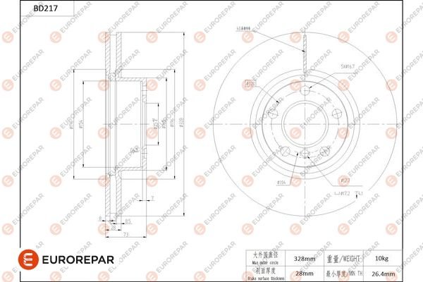 EUROREPAR 1684265980