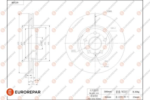 EUROREPAR 1684257180