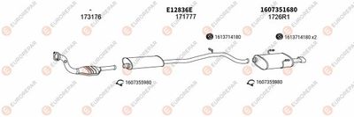 EUROREPAR EXH101607